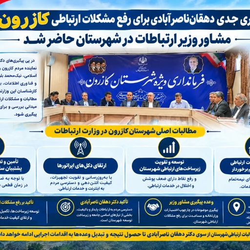 پیگیری جدی دهقان‌ناصرآبادی برای رفع مشکلات ارتباطی کازرون؛ مشاور وزیر ارتباطات در شهرستان حاضر شد